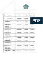 Daftar Urutan Kepangkatan SMK NEGERI 1 MOPUYA