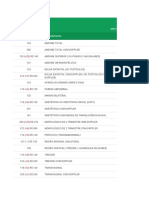 Lista Exames USG - Tabela Social ATUALIZADO