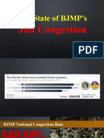 State of Philippine Jail Congestion