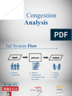 Jail Congestion Analysis