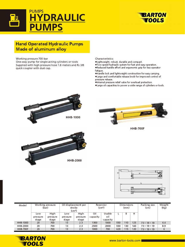 Hand Operated Hydraulic Pumps Overview | PDF | Pump | Valve