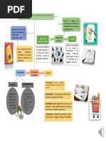 tarea marco conceptual