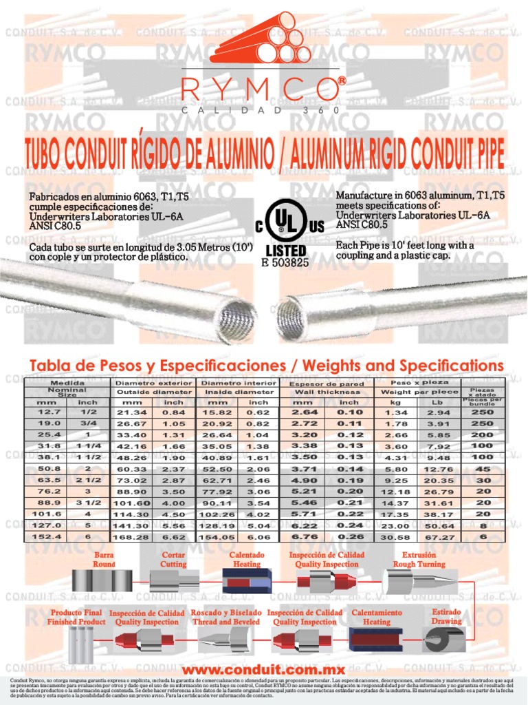 Especificaciones de Tubo Conduit Rígido | PDF | Materiales de ...