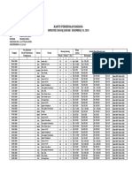 Persediaan Bos SD Inpres Atsj 2020