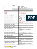 어제나 오늘이나 - Yesterday or Today-revised lyrics