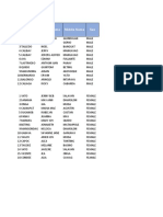 Smnhs Main LIST OF STUDENTS BY SECTION SY 2020 2021