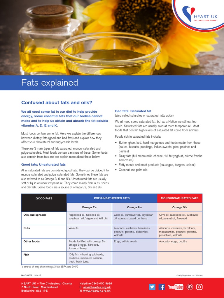 Fats Explained Confused About Fats and Oils? Descargar gratis PDF