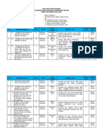 Kisi-Kisi Bahasa Indonesia 2021