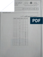 تصحيح علوم التربية دورة يناير 2018