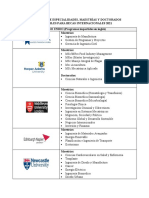 Becas internacionales 2021: Especialidades de maestría y doctorado