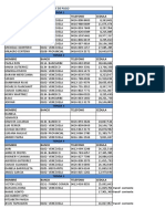 Datos de Pago