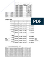 Lattice optimization_doc