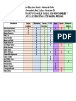 1ro Sociales E.D