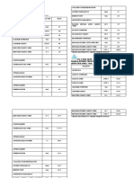 May & Baker Nig PLC Pharma Business Price List (Otc) (EFFECTIVE APRIL 1, 2020) NET