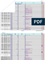 Page 1 of 18: Latest Latest Date Data MCU DD - Mm.yy Package Variants Over Local Care Organization