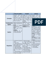 Letra de Cambio Pagare Cheque