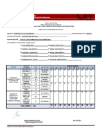 PROMOTERS EVALUATION AND SUMMARY For Proposal