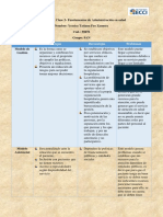 Actividad en Clase 2 Fundamentos