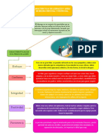 Organizador Grafico Semana 6