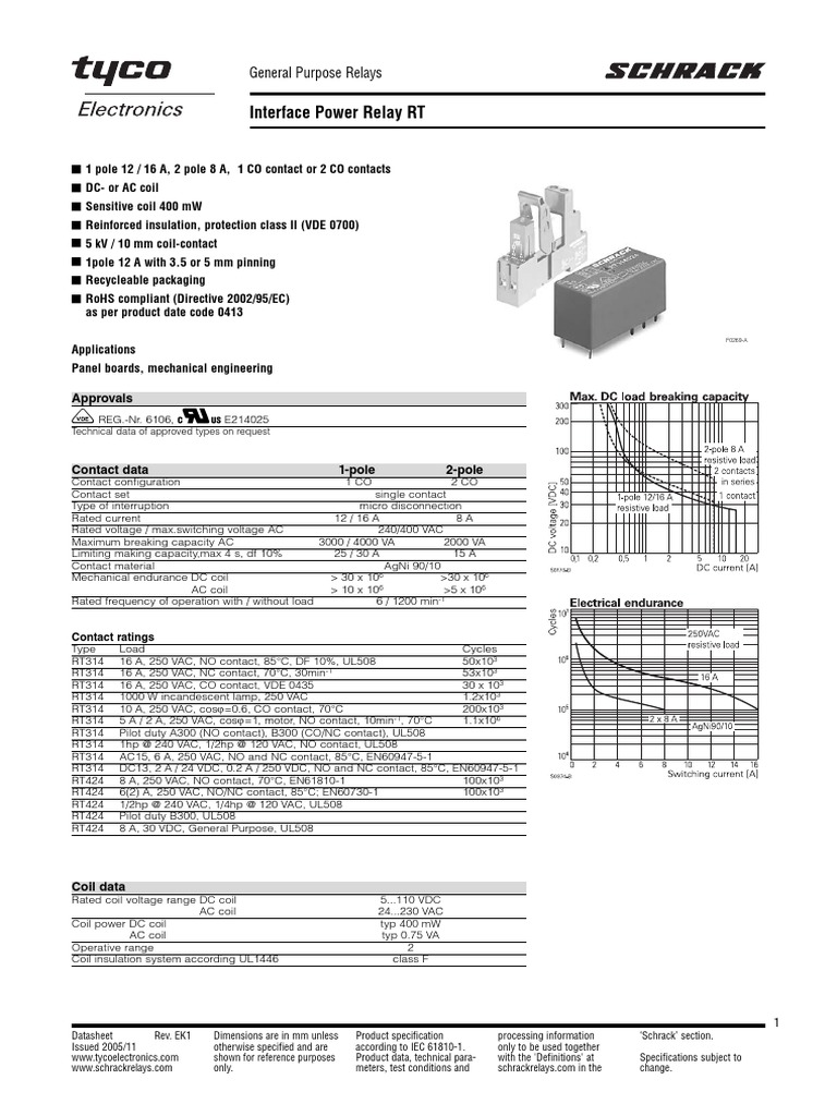 Interface Power Relay RT: General Purpose Relays | PDF | Relay ...