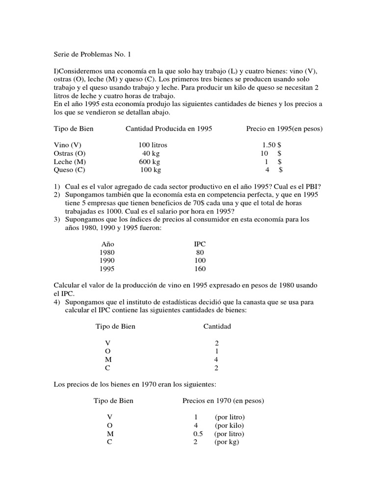 TP 1 | PDF | Índice de precios al consumidor | Producto Interno Bruto