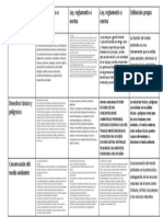 Cuadro Comparativo Karlds Teixeira