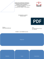 Esquema Obligaciones I