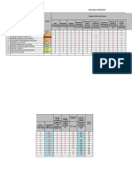 Control Notas y Trabajos Gabinete