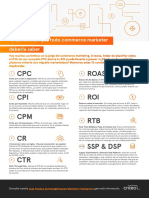 10 acrónimos esenciales para commerce marketers