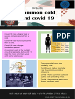 Common Cold and Covid 19: Novelo Patt Dailyn Dianellie 404