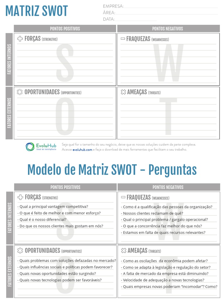 Modelo de Matriz SWOT: Guia Completo | PDF | Análise SWOT | Business, image size:768x1024