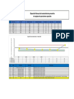 Mantenimiento preventivo equipos operaciones marzo