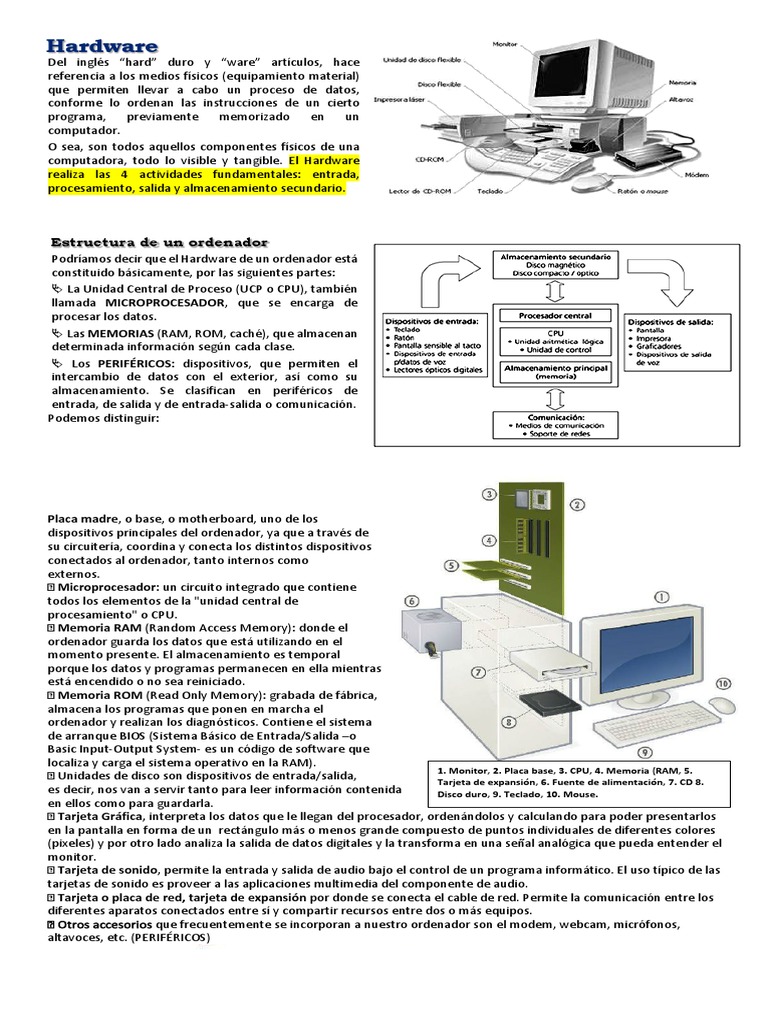 Componentes Clave del Hardware Informático | PDF | Hardware de la ...