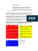 Identificacion de Materiales Peligrosos