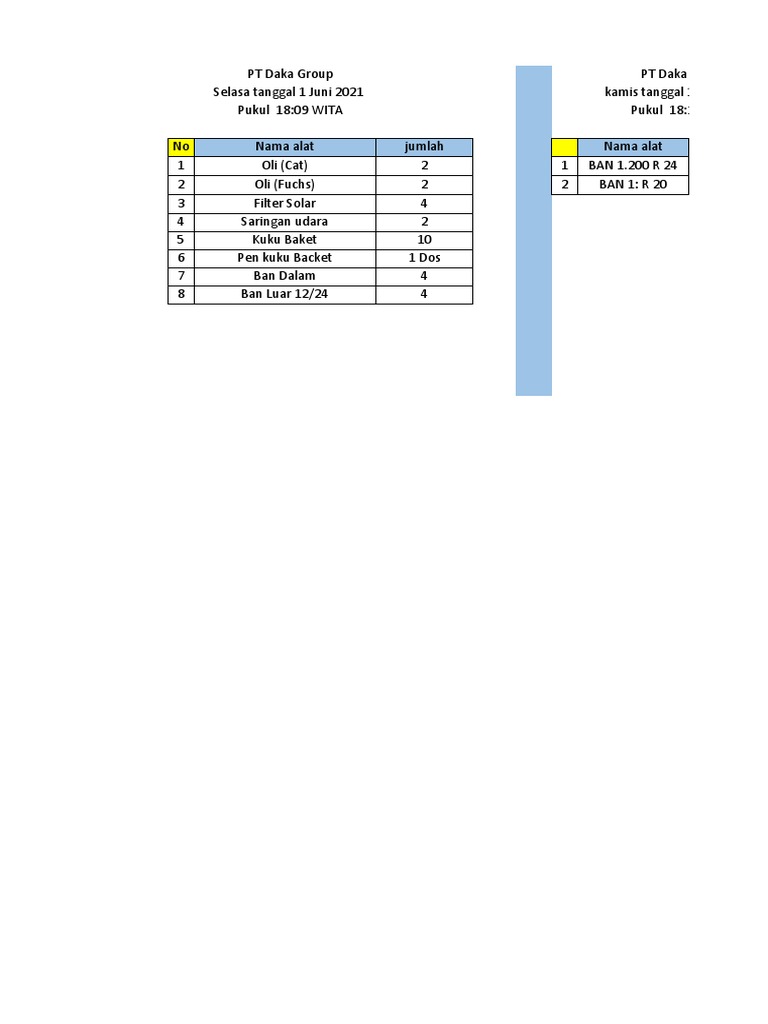 Data Spare Part Datang Pdf Engines Propulsion