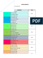 Grupos de Auditoria Financiera Ii