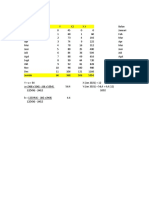 LAT SOAL ANALISIS TREND