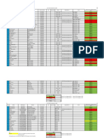 Copy of Daftar manPOWER