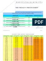 Court Fee Ready Reckoner Kerala