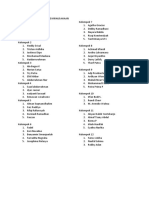 kelompok Rekayasa dan Kewirausahaan Terbaru