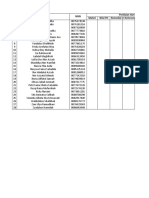 No. Nama Siswa Nisn Penilaian Harian 1 Materi Nilai PH Remedial Materi Keterampilan