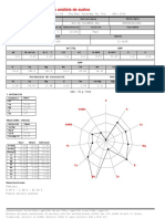 NIX-121162-SU Resultado Analisis de Suelo