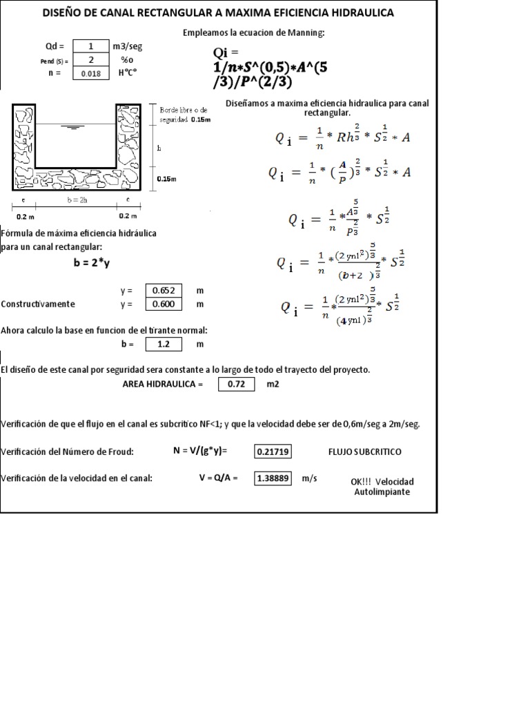Diseño Eficiente de Canal Rectangular | PDF | Ingeniero civil ...