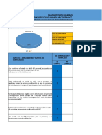 Check List 2 de Higiene y Limpieza Integrado Con Indicador