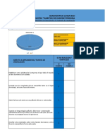 Check List 4 Habitos de Higiene Personal Con Indicador