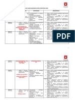 Planificación estratégica 2021