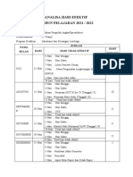 Analisa Hari Efektif Semester Ganjil