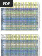 Compatibility Chart 2019 RX Chart