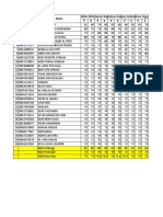 Legger Nilai - 10 - IPS - 3 Rangking