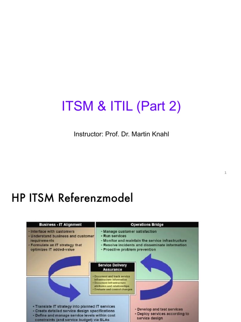 #2c - ITIL Ctd. | PDF | Service Level Agreement | It Service Management